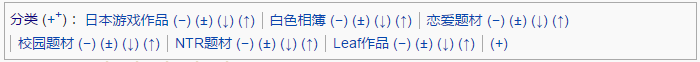 经HotCat修改后的分类列