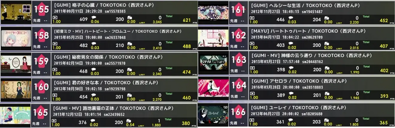 File:Toko553-2.webp