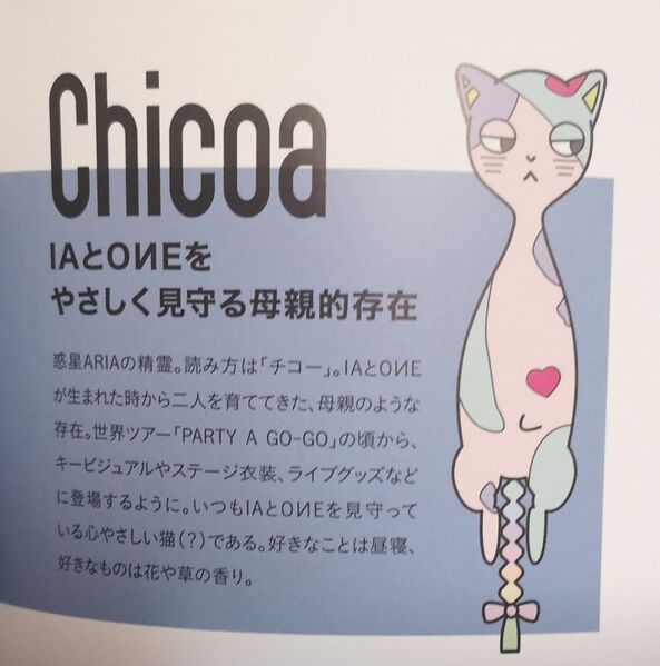 File:Chicoa.jpg