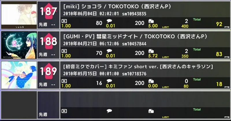 File:Toko553-5.webp