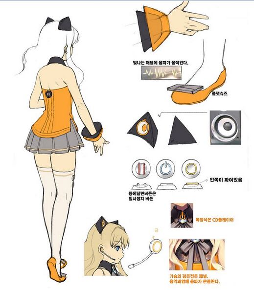 File:SeeU. Sketches.JPG