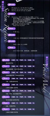 SV AI声库声线 與配置要求