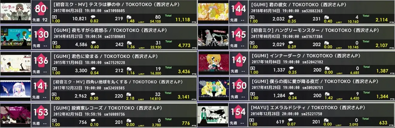 File:Toko553-1.webp