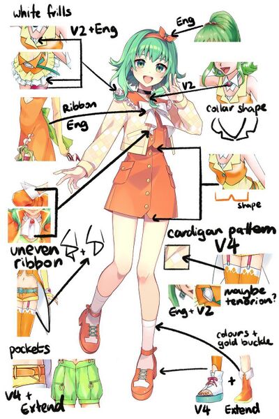 File:GUMI5.jpg